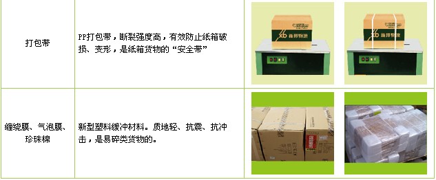 廈門到蚌埠專線